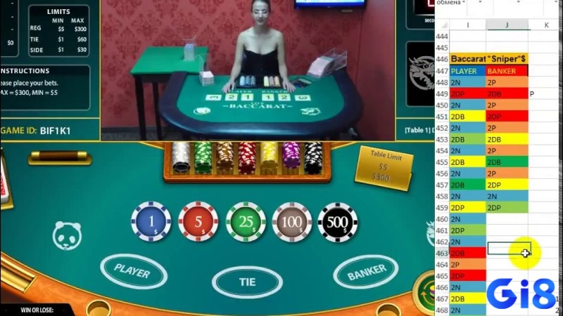 Baccarat Sniper phù hợp với những ai thích phân tích dữ liệu lịch sử để tự đưa ra quyết định cược.